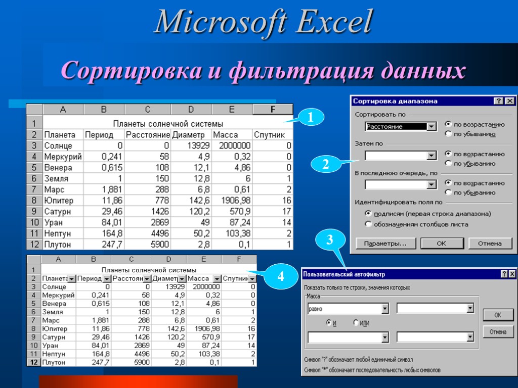 Сортировка и фильтрация данных 1 2 3 4 Microsoft Excel
